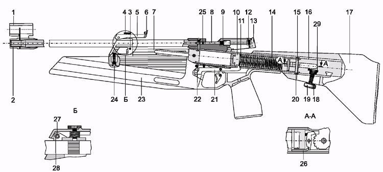 Устройство пневматической винтовки ИЖ - 60