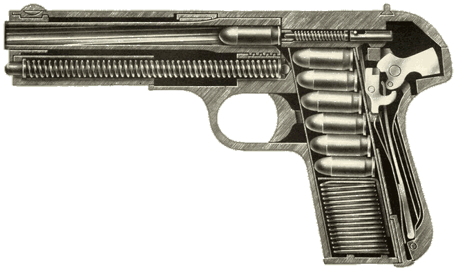 Бельгийский пистолет ФН Браунинг 1903 года, внутреннее устройство