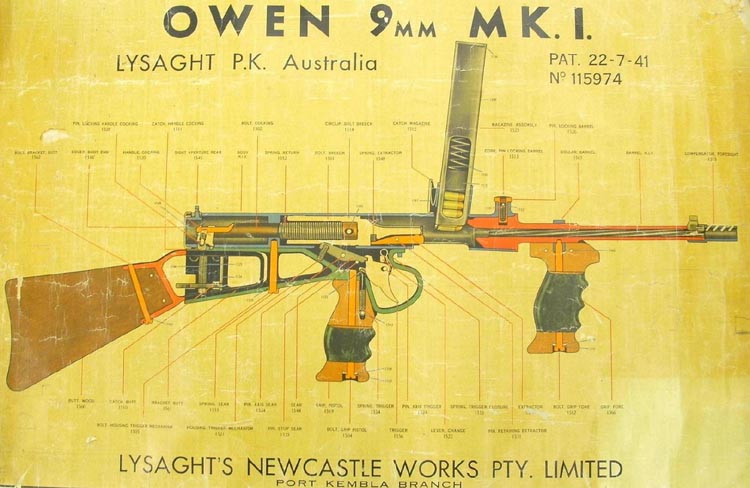 Устройство пистолета - пулемета Owen Mk1/43