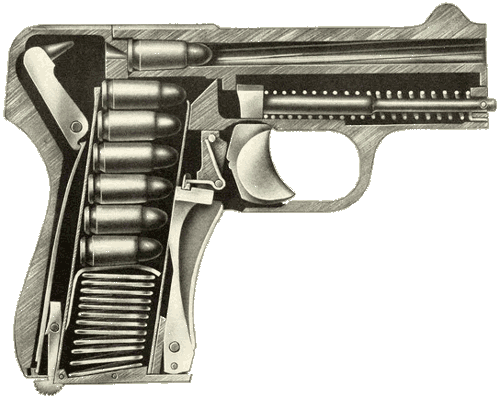 Пистолет Шварцлозе образца 1908 года (Schwarzlose 1908)