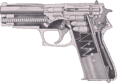 Расположение частей и механизмов в пистолете SIG - Sauer P220