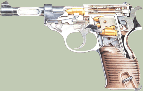 Устройство пистолета Вальтер П38