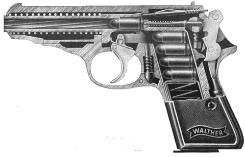 Устройство пистолета Вальтер ПП (Walther PP)