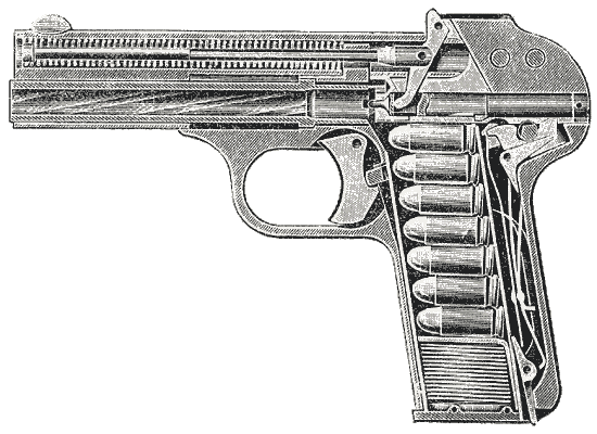 устройство пистолета ФН Браунинг 1900 года (FN Browning 1900)
